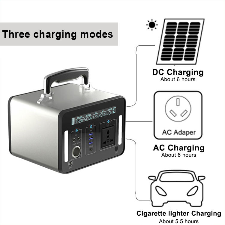 sistema de red de sistema de almacenamiento de energía de batería solar doméstica