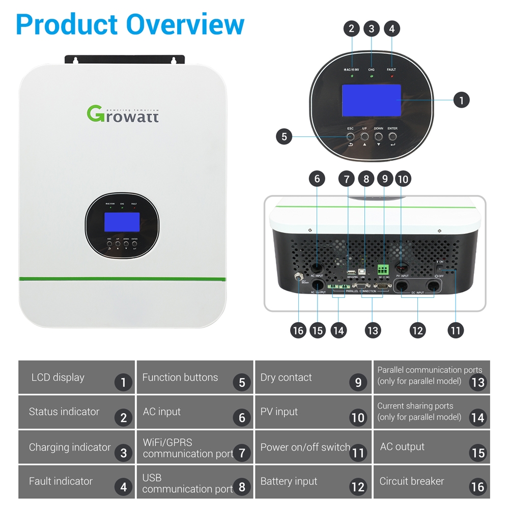 Growatt solar fuera de la red inversor solar inversor 3kw