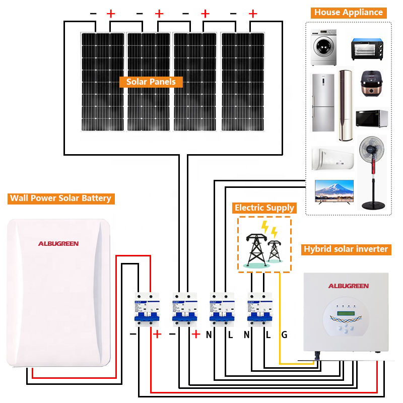 Sistema de generación de inversor de panel solar de 10kw 